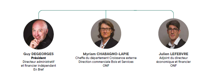 Organigramme du comité consultatif d'investissement du Fonds de dotation ONF-Agir pour la forêt. Président : Guy Degeorges, directeur administratif et financier indépendant, En Bref. Myriam Chabagno-Lapie, cheffe du département croissance externe ONF ; Julien Lefebvre, adjoint au directeur économique et financier ONF.